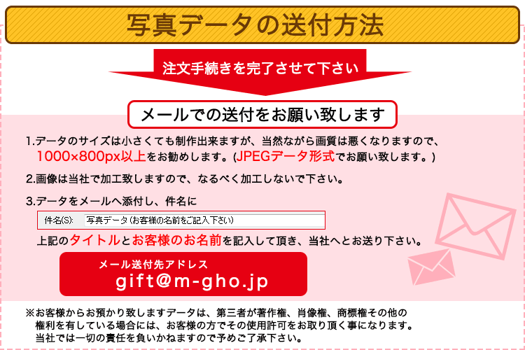 写真データの送付方法