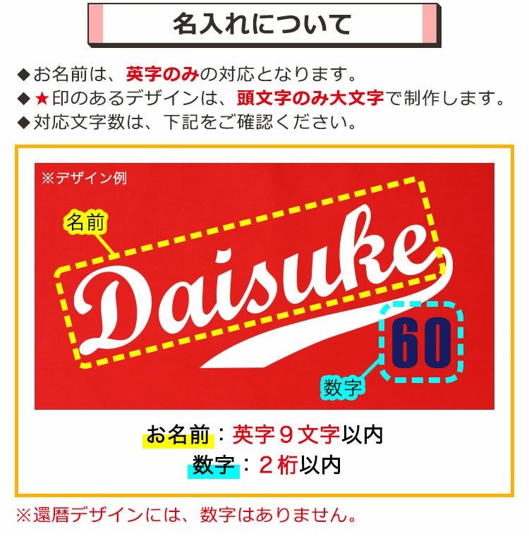 名入れについて