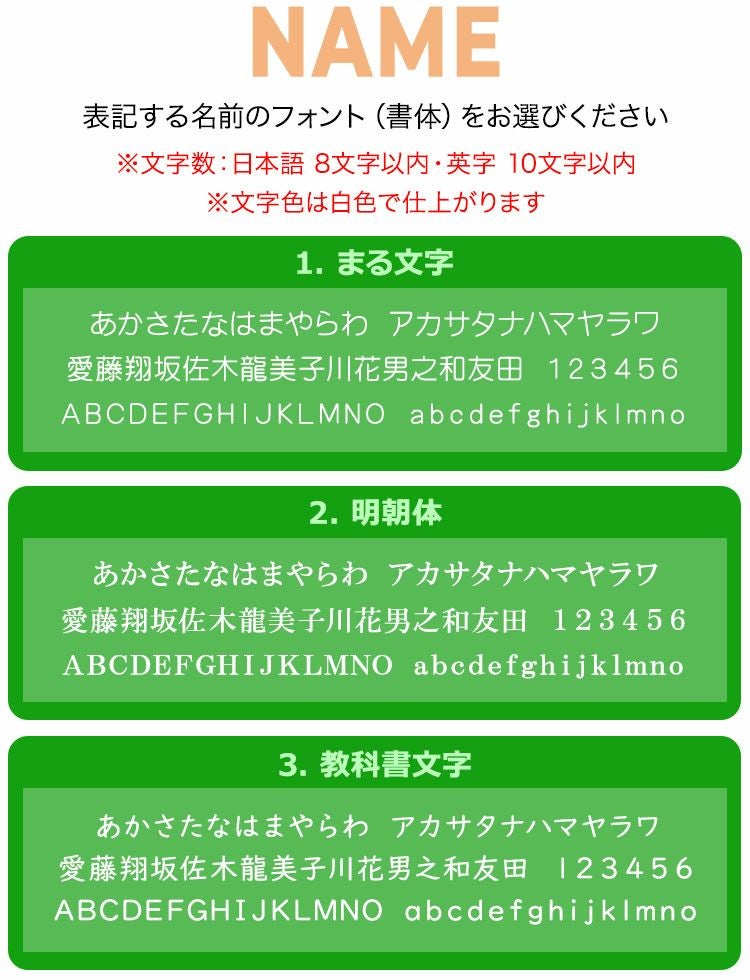 フォント書体について