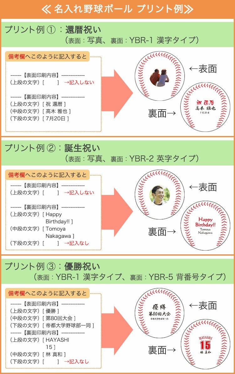 名入れ野球ボール、プリント例