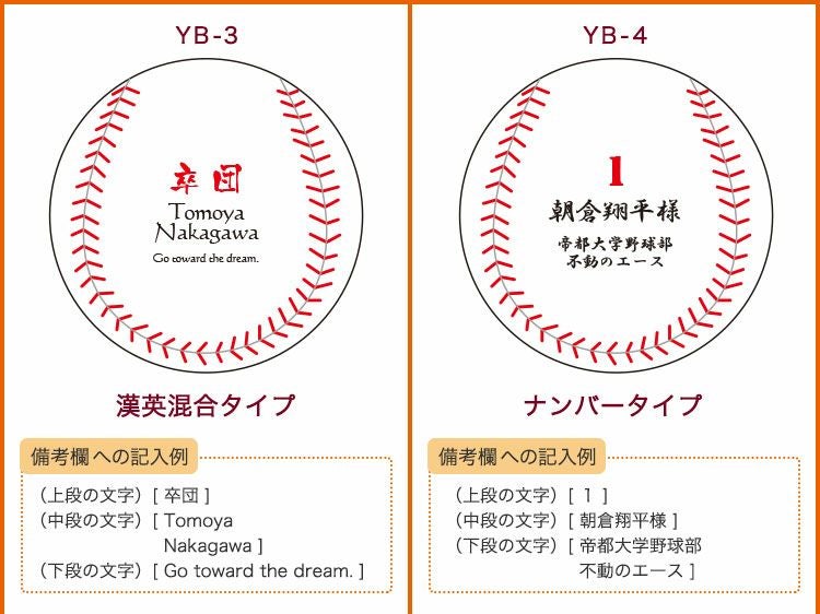 名入れ野球ボールデザイン集