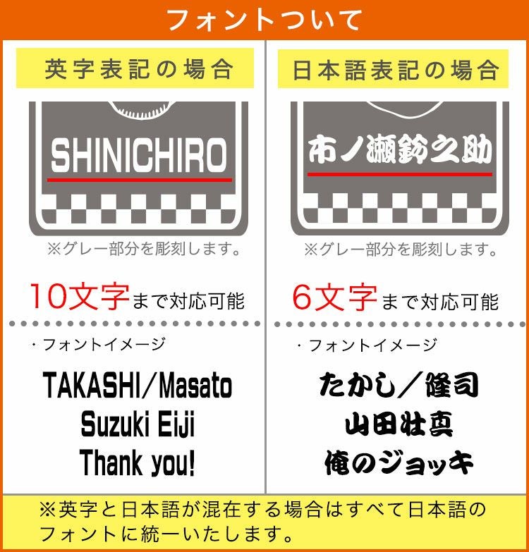 フォントについて