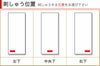 刺しゅう位置