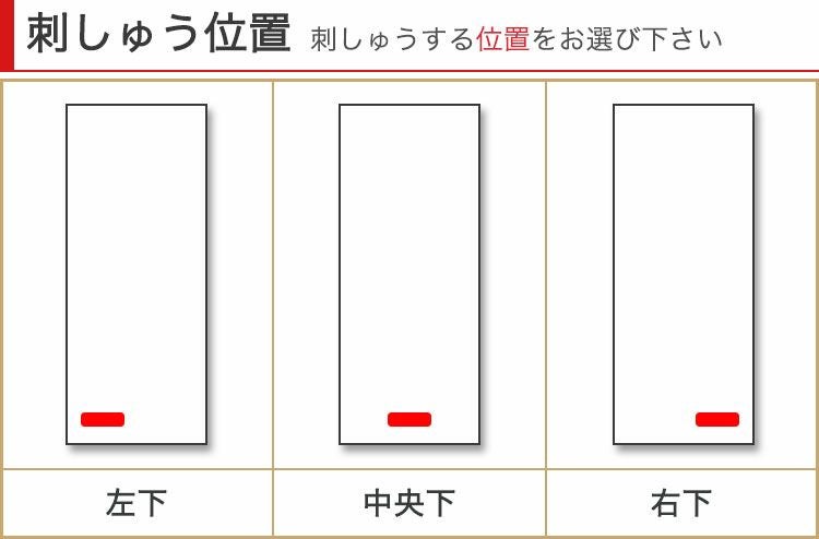 刺しゅう位置