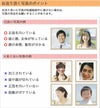 写真のポイント