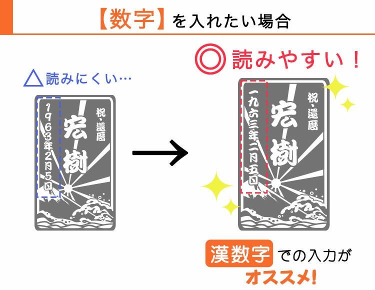 数字の記入について