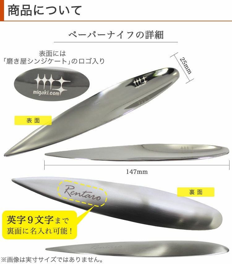 商品について