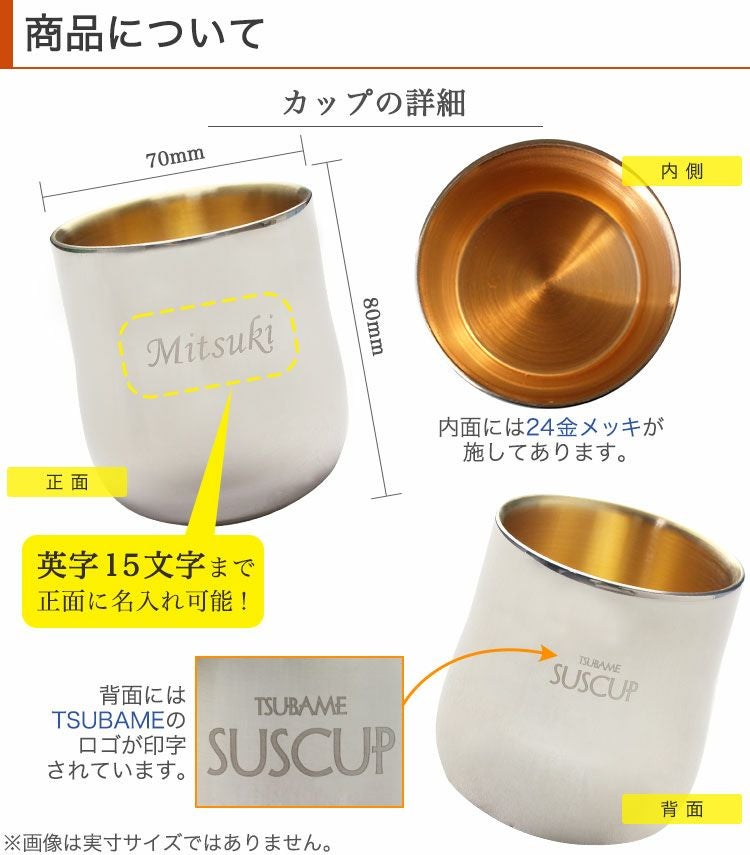商品について