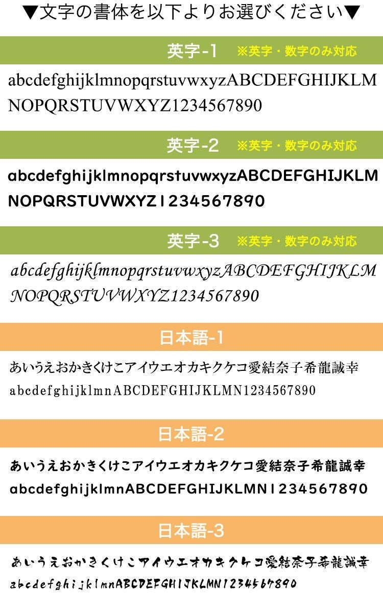 フォントについて