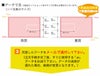 データ寸法