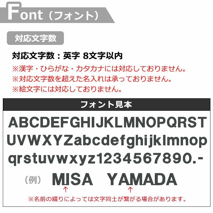 フォントについて