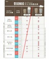 サイズ別適合表