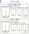 デザインＡ、B