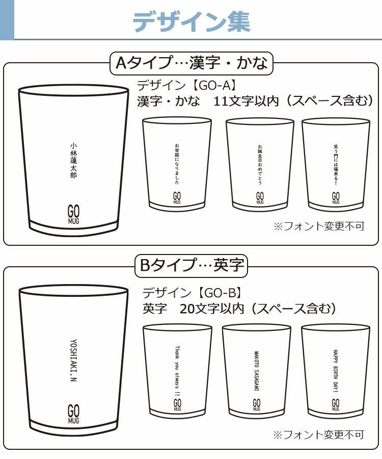 デザインＡ、B