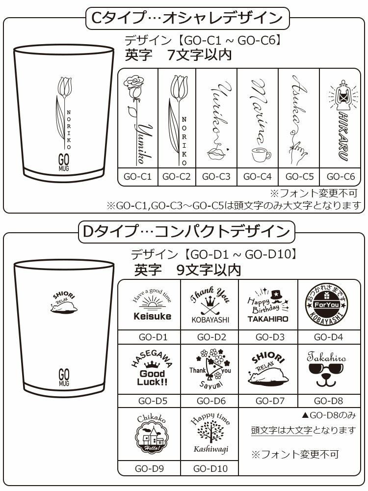 デザインC、D
