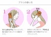 ブラシの使い方