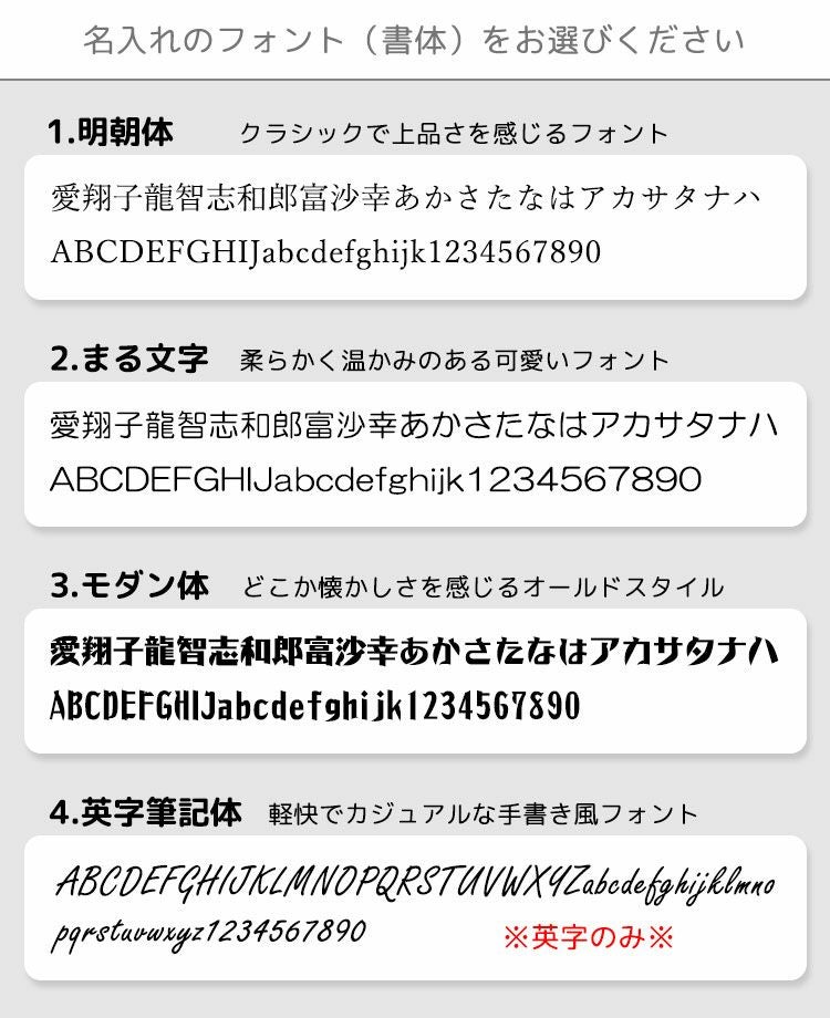 フォント,書体