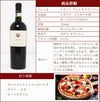 商品詳細