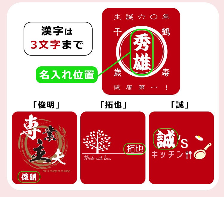 シミュレーター例