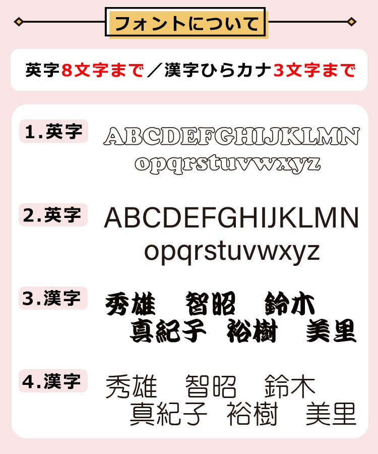 フォントについて