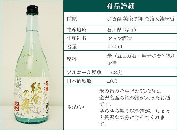 商品詳細