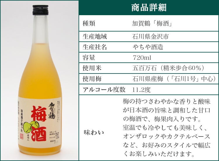 梅酒の詳細