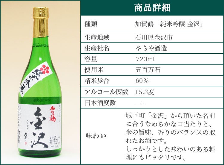 日本酒の詳細
