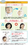 写真送付ポイント