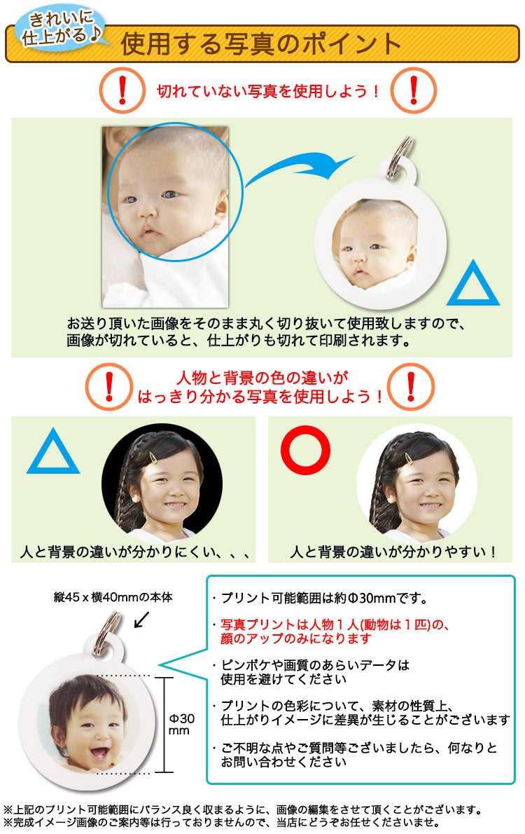 写真送付ポイント