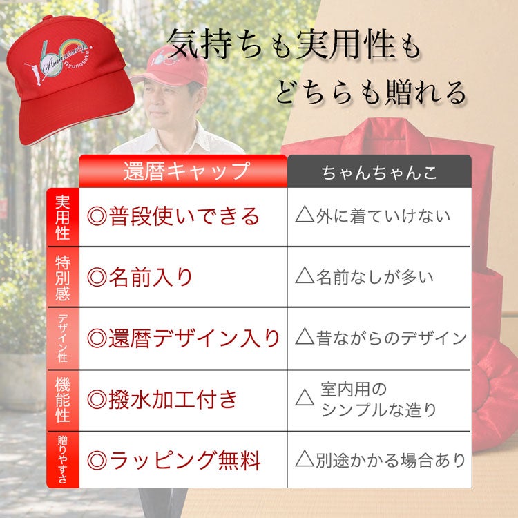 還暦祝い　実用性のある　プレゼント