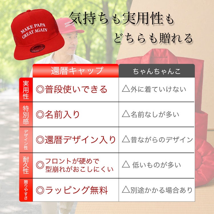 還暦祝い　実用性のある　プレゼント