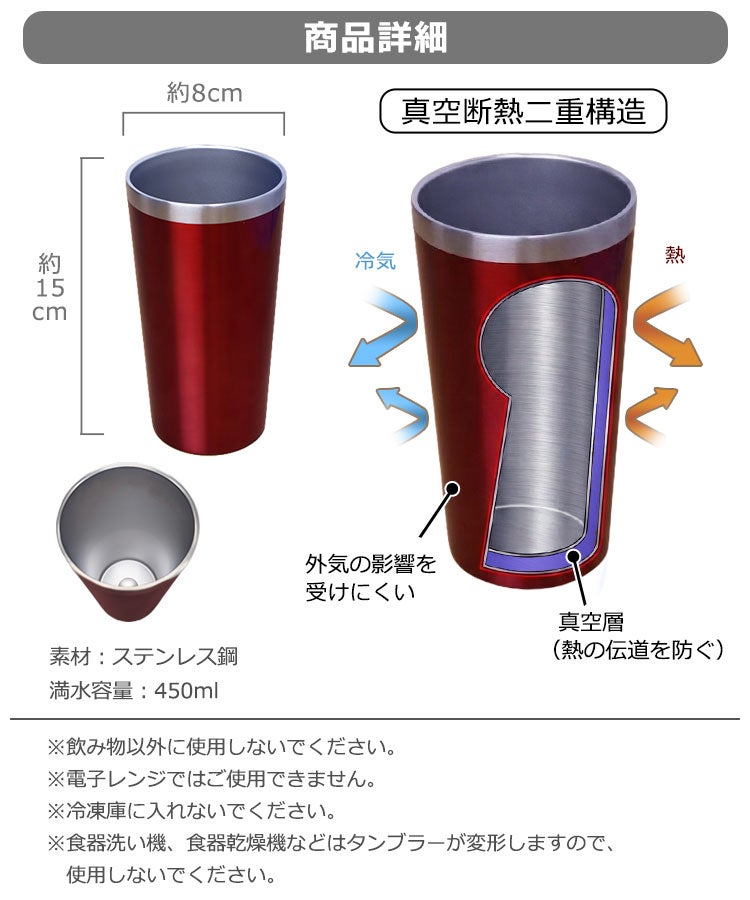 商品詳細
