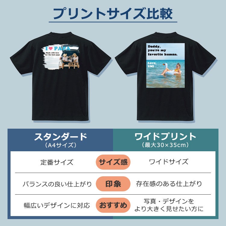 プリントサイズ比較