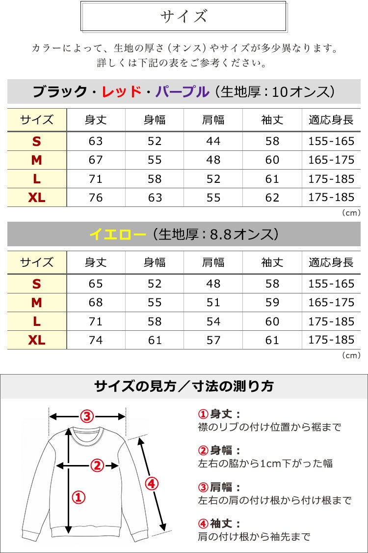サイズ表